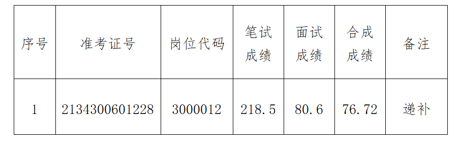 QQ截图20201125202725.png