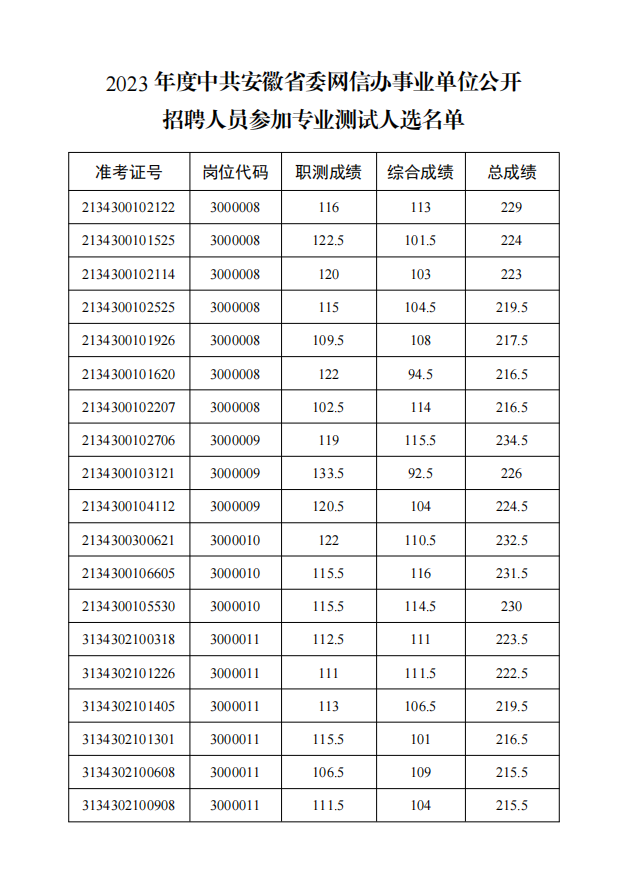 截图20230829151829416.jpg